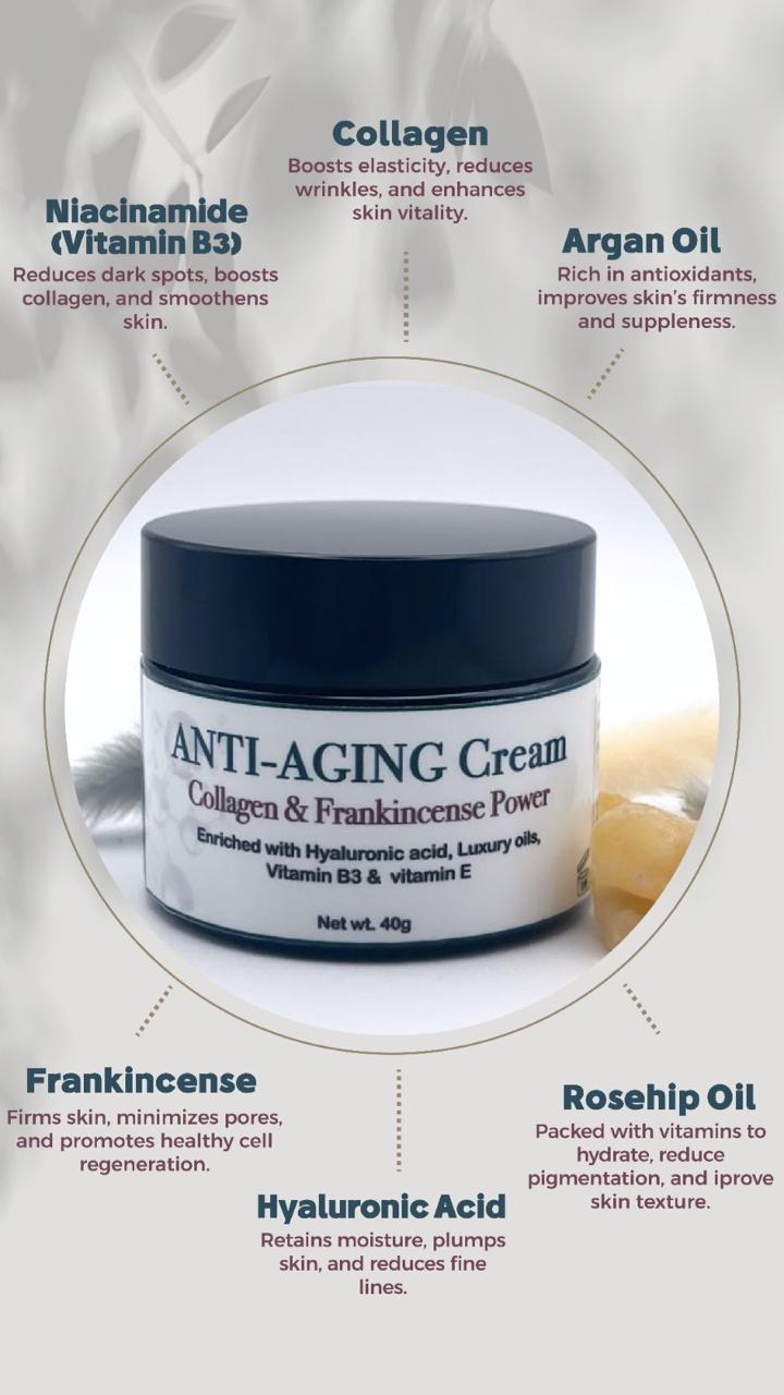 Anti-Aging Face Cream